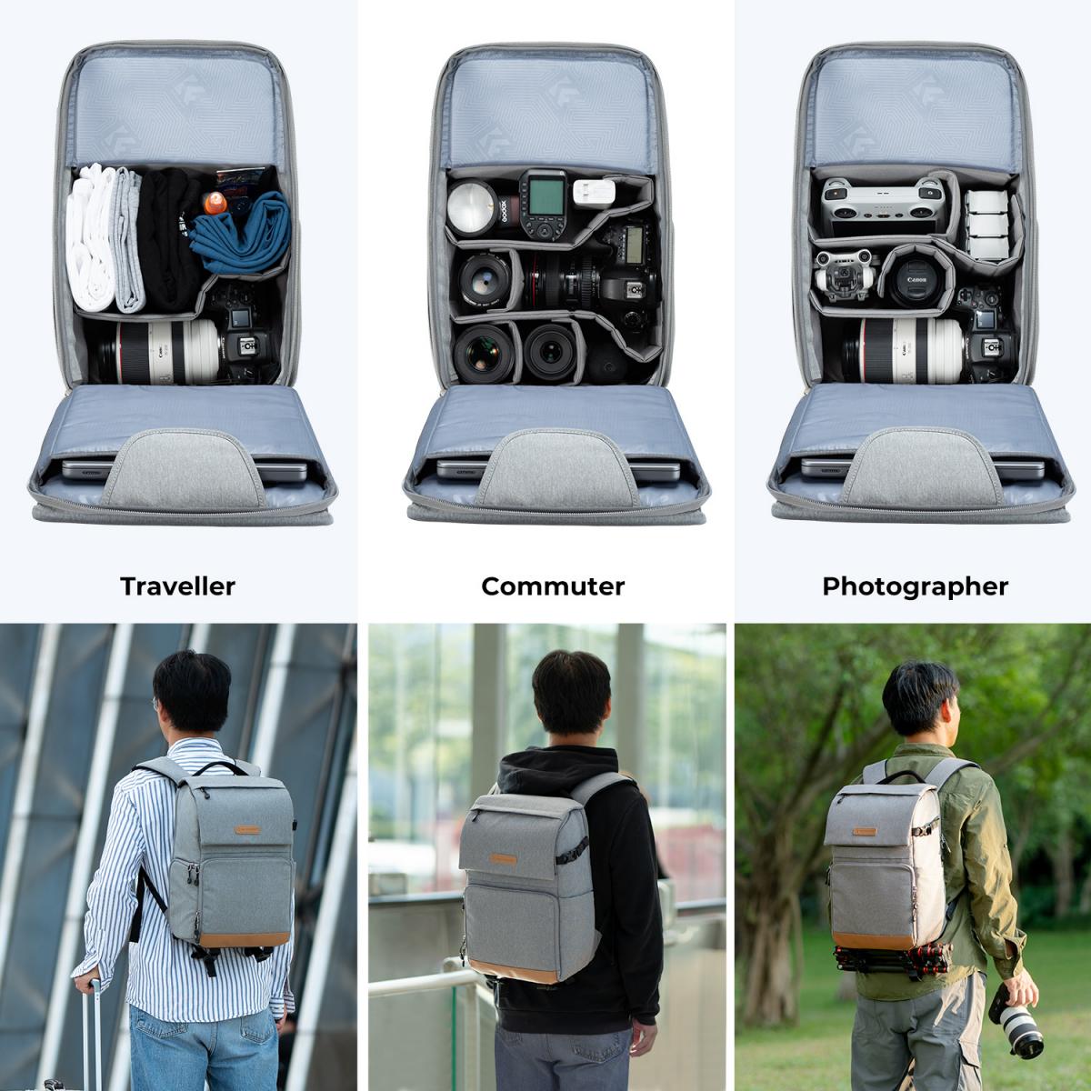 K&F Concept 22L Camera Backpack – KF13.104V1 (Gris) – Image 3